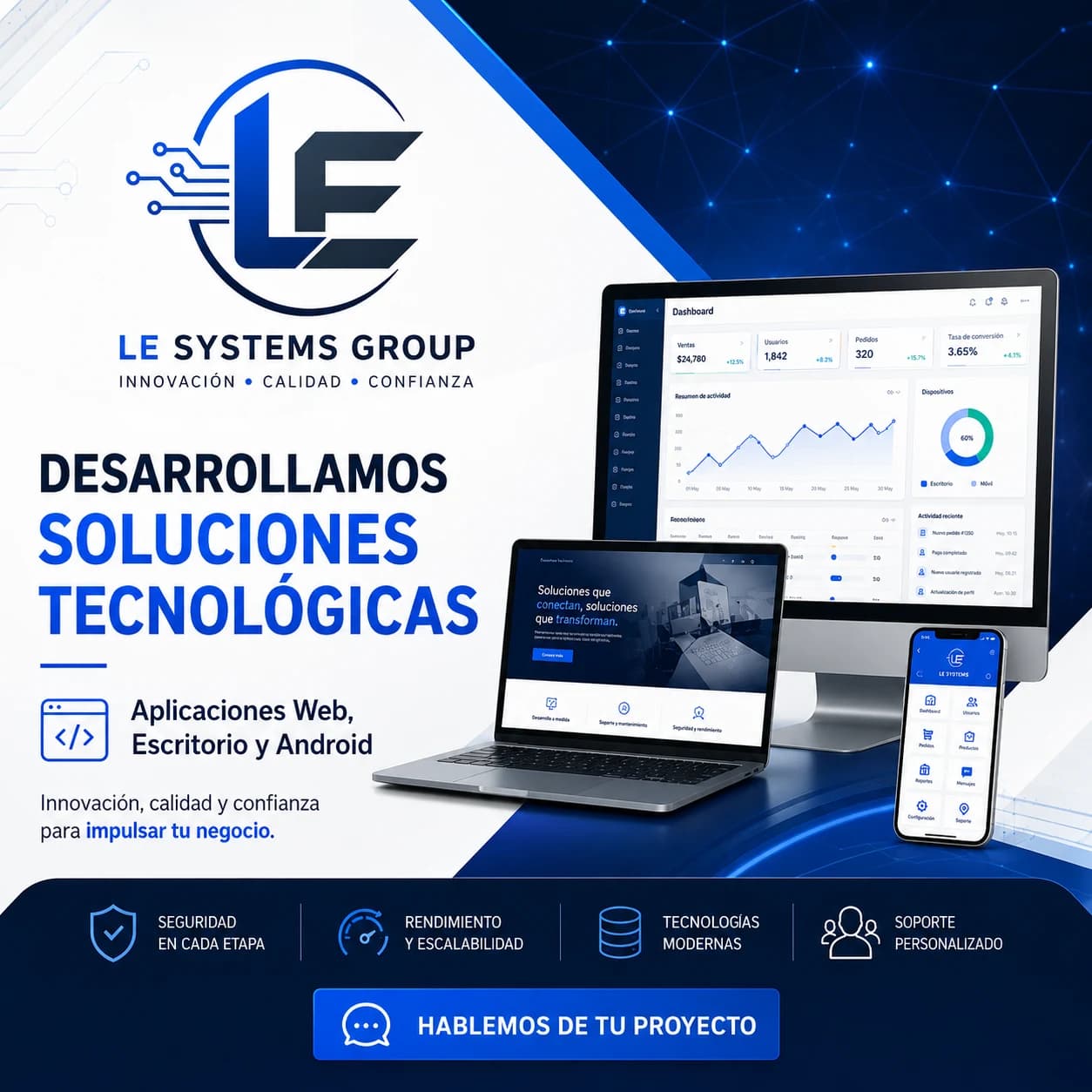 Canales de contacto por WhatsApp, correo y Facebook